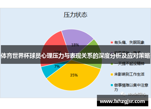 体育世界杯球员心理压力与表现关系的深度分析及应对策略