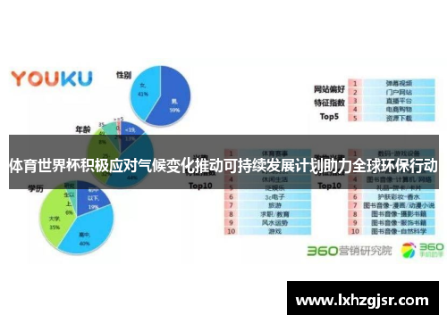 体育世界杯积极应对气候变化推动可持续发展计划助力全球环保行动