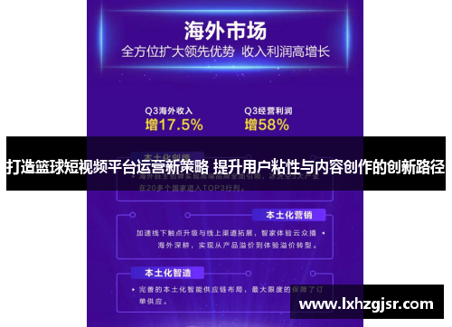 打造篮球短视频平台运营新策略 提升用户粘性与内容创作的创新路径