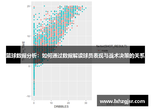 篮球数据分析：如何通过数据解读球员表现与战术决策的关系