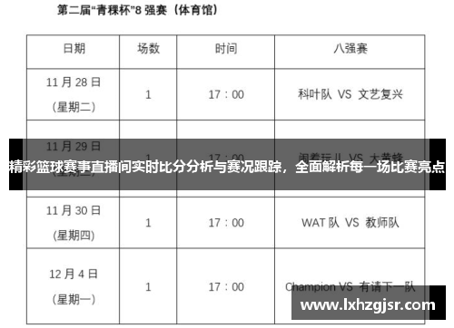 精彩篮球赛事直播间实时比分分析与赛况跟踪，全面解析每一场比赛亮点